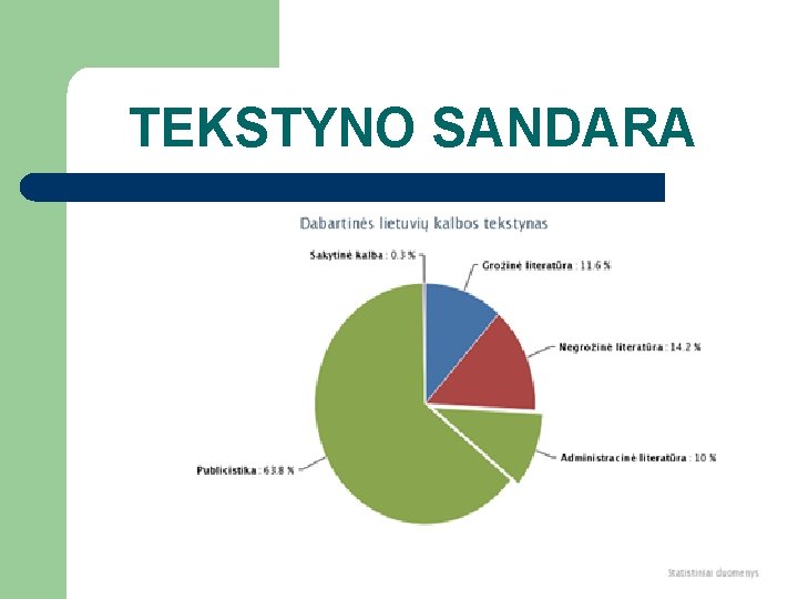 TEKSTYNO SANDARA 