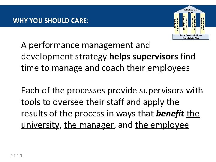 Performance Pillars Communication Effectiveness Professionalism and Respect Nimble and Responsiveness Customer Service Excellence WHY