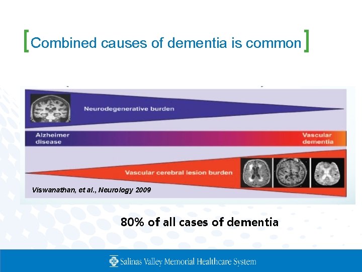 [Combined causes of dementia is common] Viswanathan, et al. , Neurology 2009 80% of