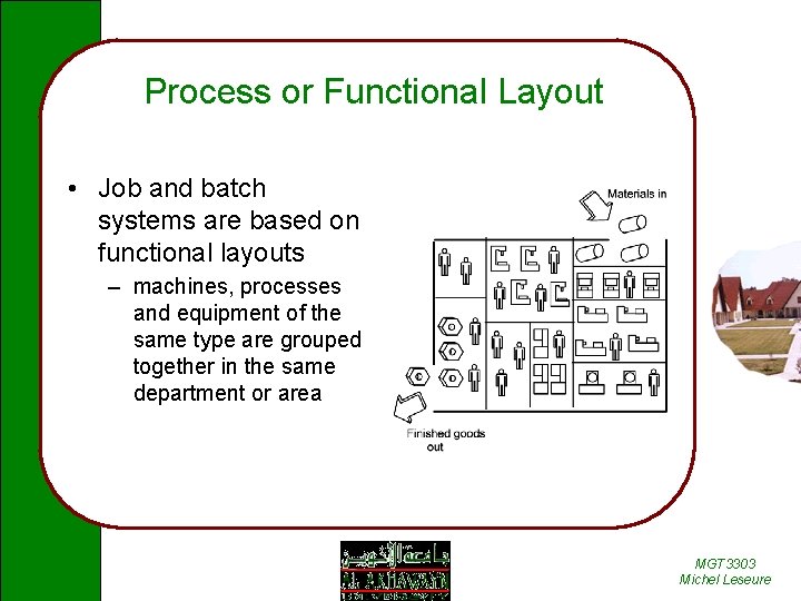 Process or Functional Layout • Job and batch systems are based on functional layouts