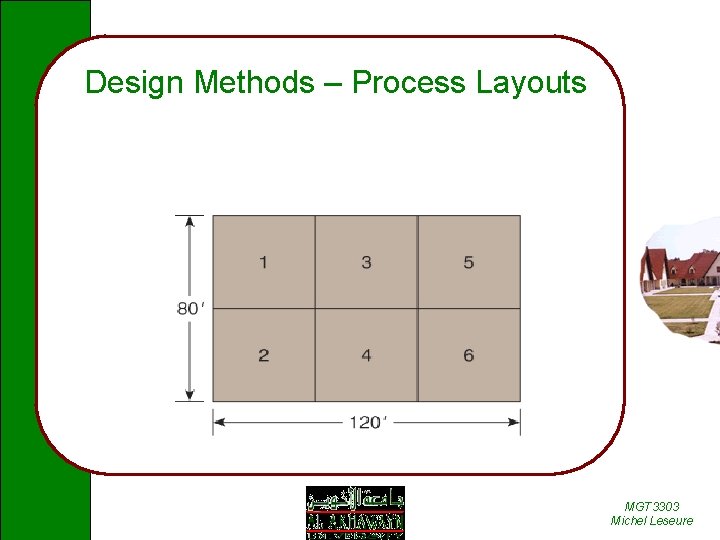 Design Methods – Process Layouts MGT 3303 Michel Leseure 