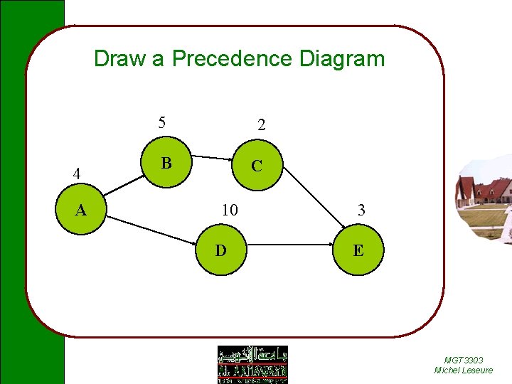 Draw a Precedence Diagram 4 A 5 2 B C 10 D 3 E