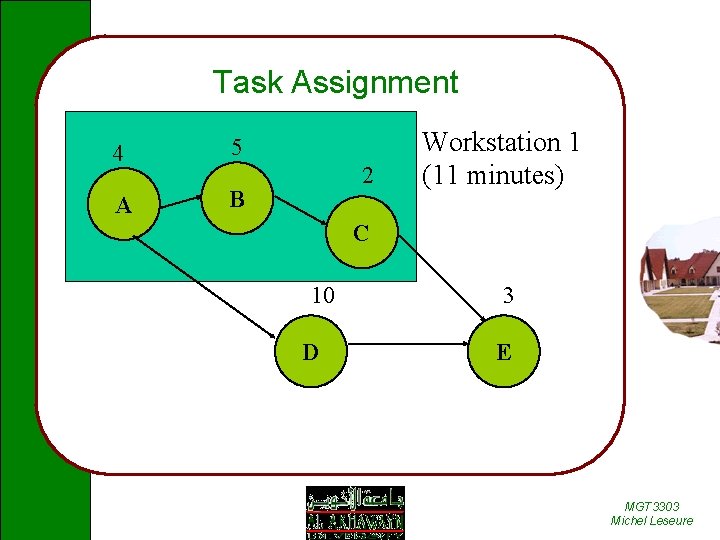 Task Assignment 4 5 A B 2 Workstation 1 (11 minutes) C 10 D