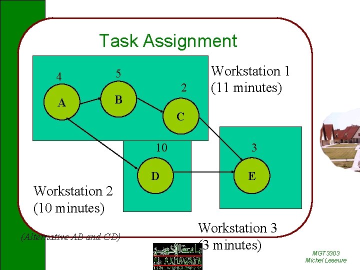 Task Assignment 4 5 A B 2 Workstation 1 (11 minutes) C 10 D