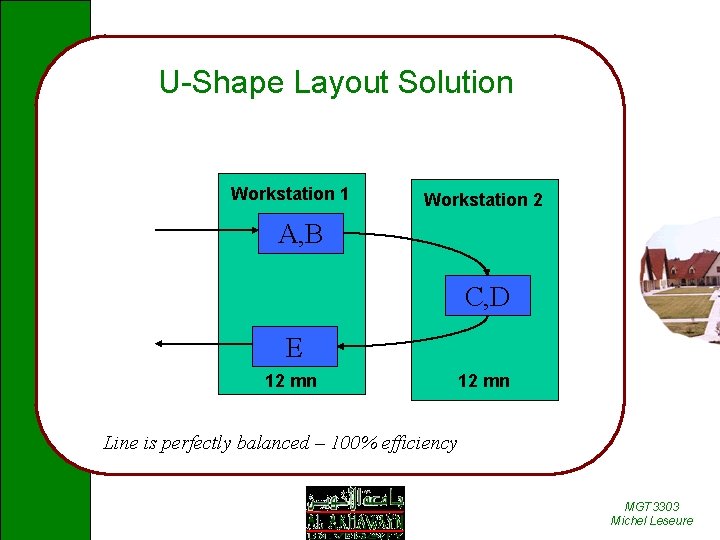 U-Shape Layout Solution Workstation 1 Workstation 2 A, B C, D E 12 mn