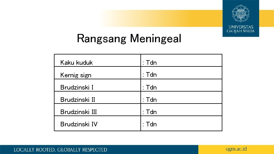 Rangsang Meningeal Kaku kuduk : Tdn Kernig sign : Tdn Brudzinski III : Tdn