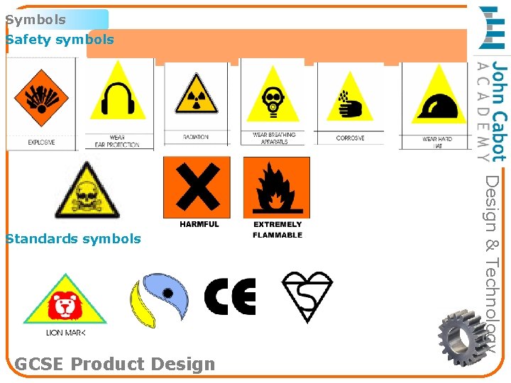 Symbols Safety symbols GCSE Product Design & Technology Standards symbols 