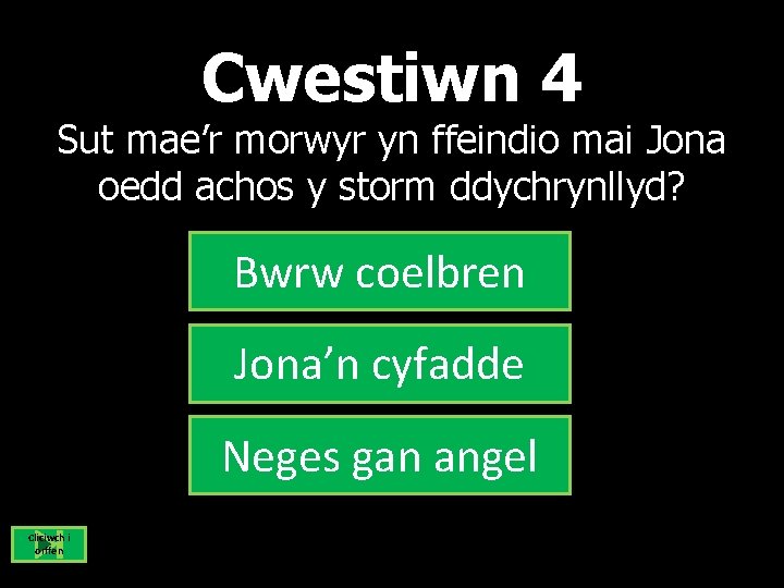 Cwestiwn 4 Sut mae’r morwyr yn ffeindio mai Jona oedd achos y storm ddychrynllyd?