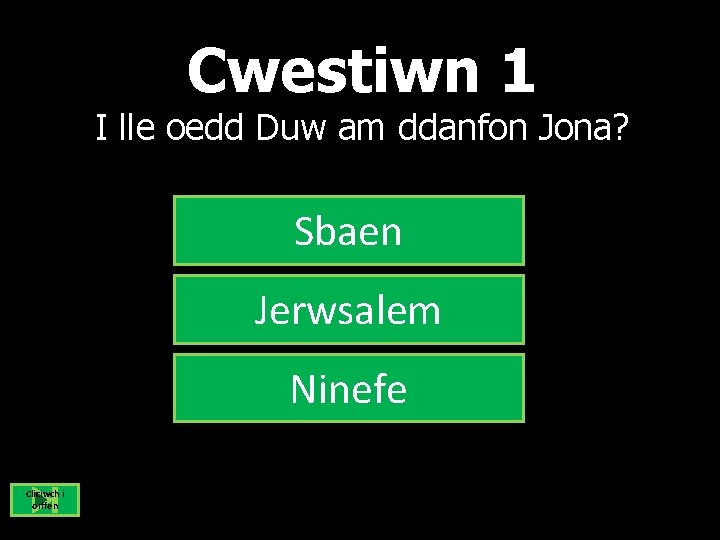 Cwestiwn 1 I lle oedd Duw am ddanfon Jona? Sbaen Jerwsalem Ninefe Cliciwch i
