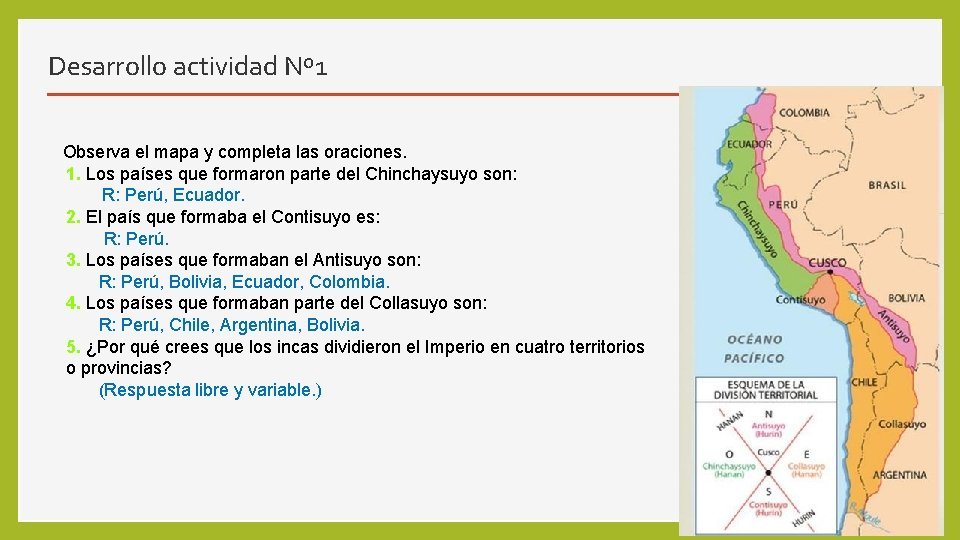 Desarrollo actividad Nº 1 Observa el mapa y completa las oraciones. 1. Los países