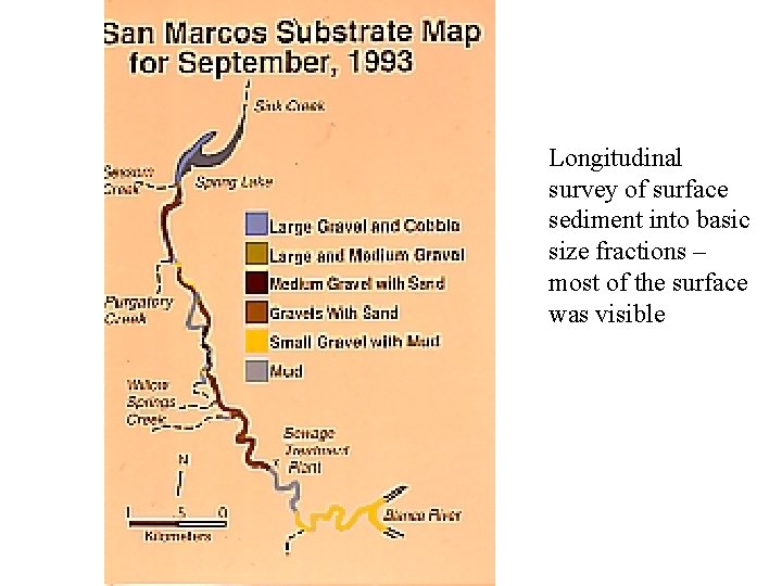 Longitudinal survey of surface sediment into basic size fractions – most of the surface