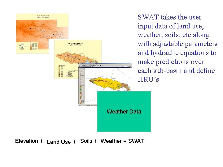 SWAT takes the user input data of land use, weather, soils, etc along with