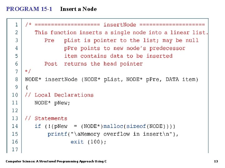PROGRAM 15 -1 Insert a Node Computer Science: A Structured Programming Approach Using C PROGRAM 15 -1 Insert a Node Computer Science: A Structured Programming Approach Using C