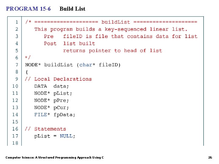 PROGRAM 15 -6 Build List Computer Science: A Structured Programming Approach Using C 26 PROGRAM 15 -6 Build List Computer Science: A Structured Programming Approach Using C 26