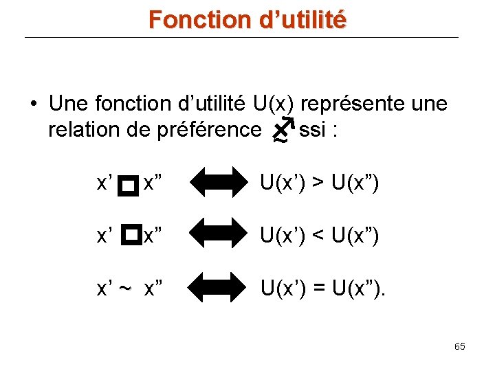 Fonction d’utilité • Une fonction d’utilité U(x) représente une relation de préférence f ssi