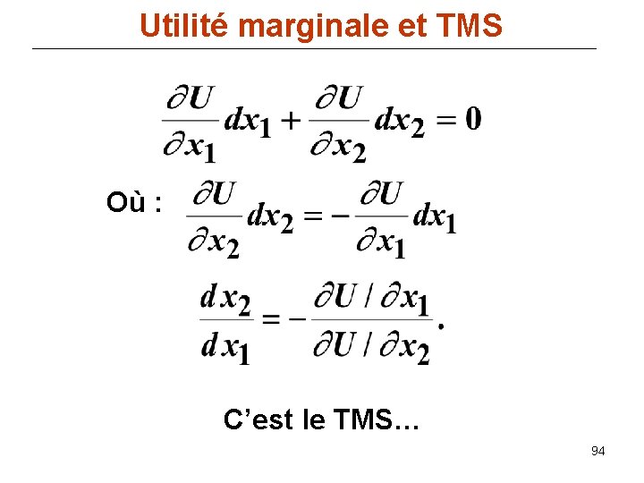 Utilité marginale et TMS Où : C’est le TMS… 94 