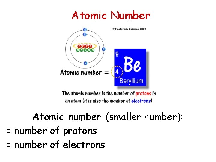 Atomic Number Atomic number (smaller number): = number of protons = number of electrons