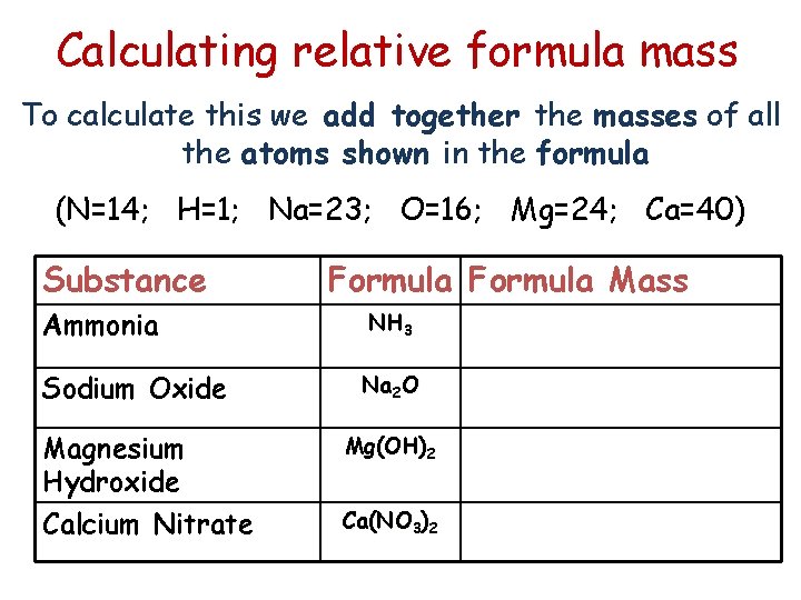 Calculating relative formula mass To calculate this we add together the masses of all