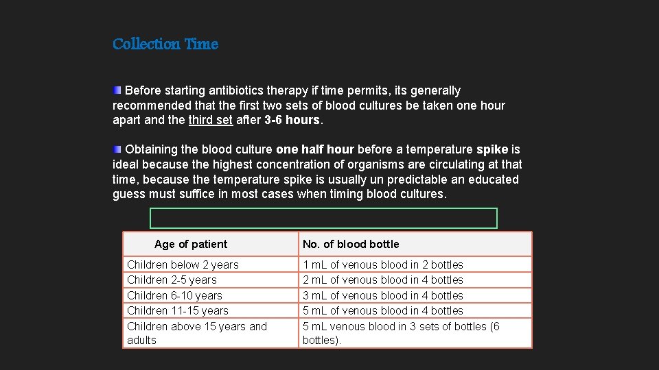 Collection Time Before starting antibiotics therapy if time permits, its generally recommended that the