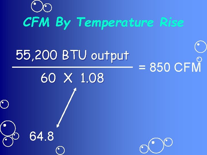 CFM By Temperature Rise 55, 200 BTU output 60 X 1. 08 64. 8
