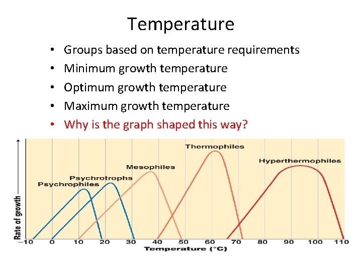 Temperature • • • Groups based on temperature requirements Minimum growth temperature Optimum growth