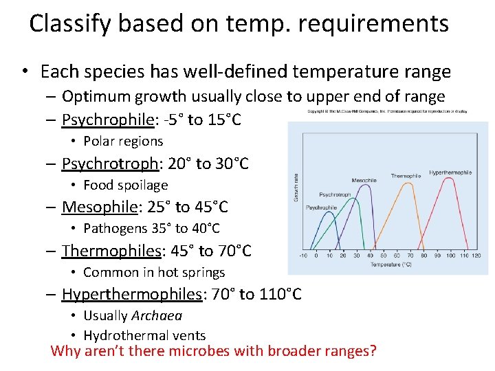 Classify based on temp. requirements • Each species has well-defined temperature range – Optimum