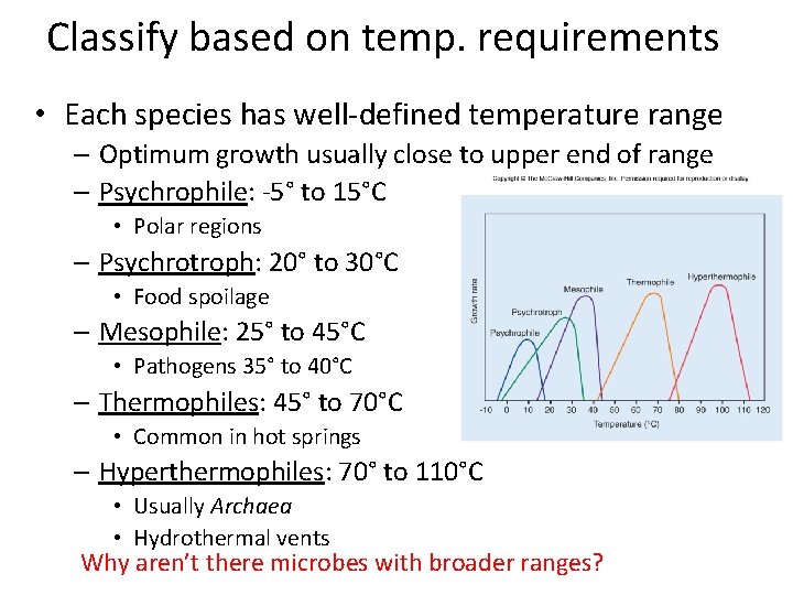 Classify based on temp. requirements • Each species has well-defined temperature range – Optimum Classify based on temp. requirements • Each species has well-defined temperature range – Optimum