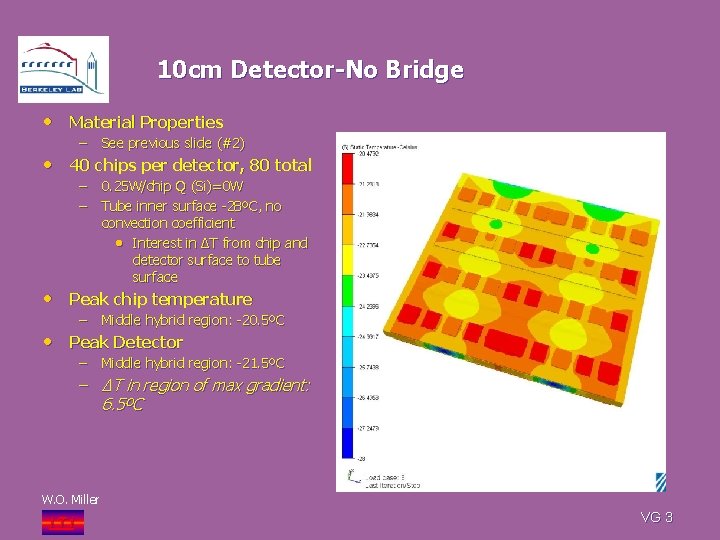 10 cm Detector-No Bridge • Material Properties – See previous slide (#2) • 40