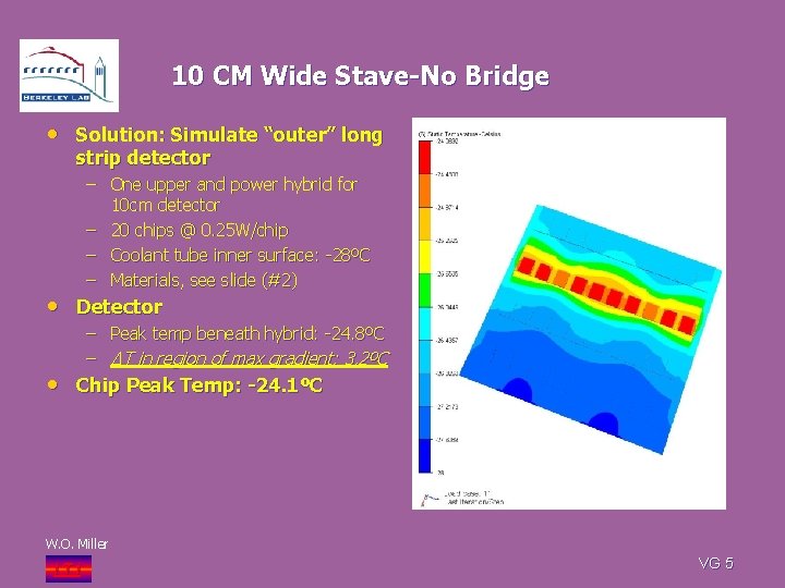 10 CM Wide Stave-No Bridge • Solution: Simulate “outer” long strip detector – One