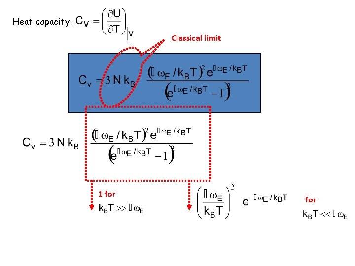 Heat capacity: Classical limit 1 for 