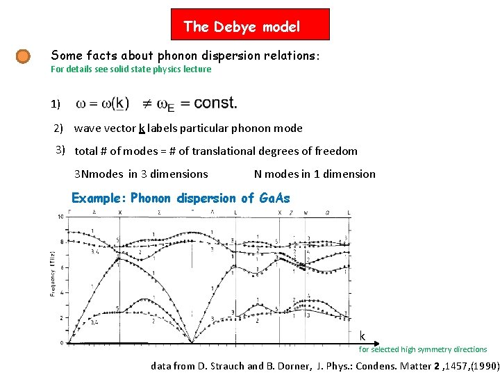 The Debye model Some facts about phonon dispersion relations: For details see solid state