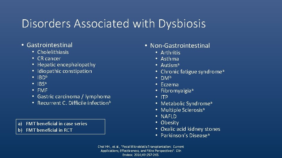 Disorders Associated with Dysbiosis • Gastrointestinal • • • Cholelithiasis CR cancer Hepatic encephalopathy