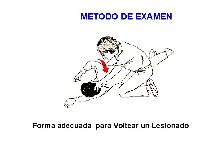 METODO DE EXAMEN Forma adecuada para Voltear un Lesionado 
