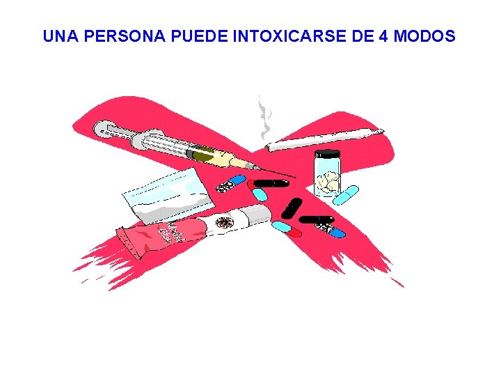 UNA PERSONA PUEDE INTOXICARSE DE 4 MODOS 