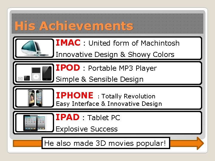 His Achievements IMAC : United form of Machintosh Innovative Design & Showy Colors IPOD