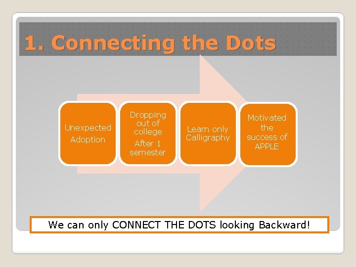 1. Connecting the Dots Unexpected Adoption Dropping out of college After 1 semester Learn