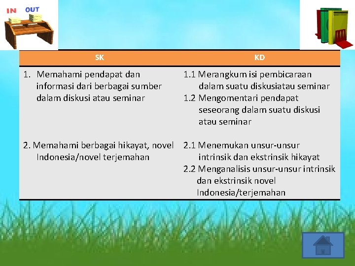 SK 1. Memahami pendapat dan informasi dari berbagai sumber dalam diskusi atau seminar KD