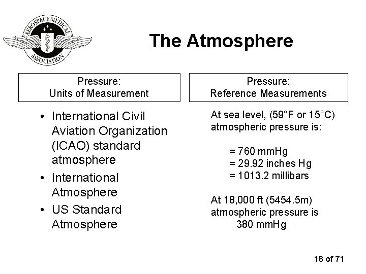 The Atmosphere Pressure: Units of Measurement • International Civil Aviation Organization (ICAO) standard atmosphere