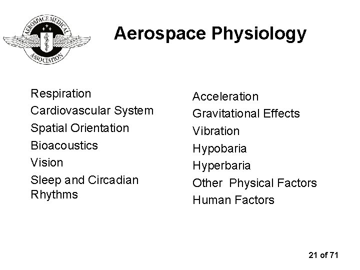 Aerospace Physiology Respiration Cardiovascular System Spatial Orientation Bioacoustics Vision Sleep and Circadian Rhythms Acceleration