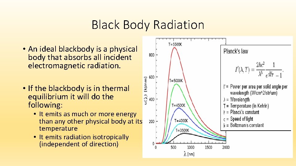 Black Body Radiation • An ideal blackbody is a physical body that absorbs all