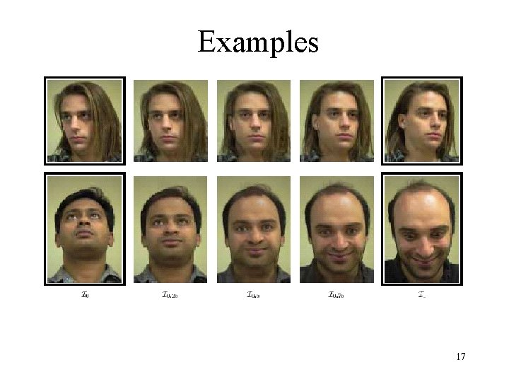 Examples 17 