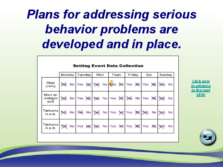 Plans for addressing serious behavior problems are developed and in place. Click now to
