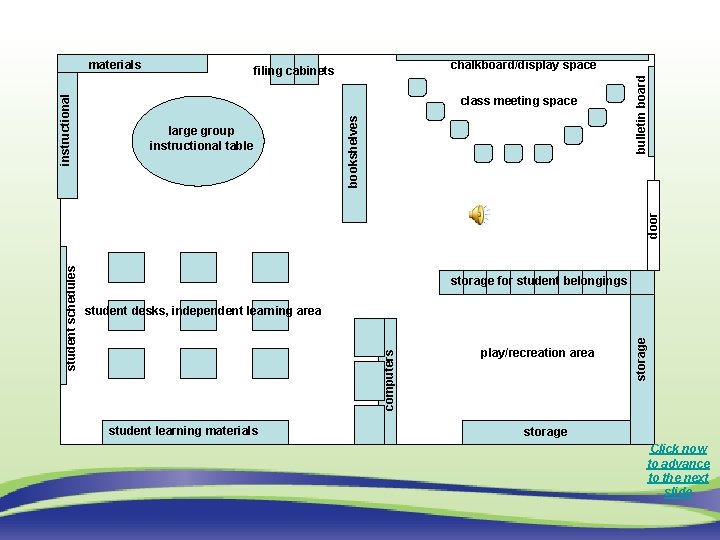 class meeting space storage for student belongings student learning materials play/recreation area storage student