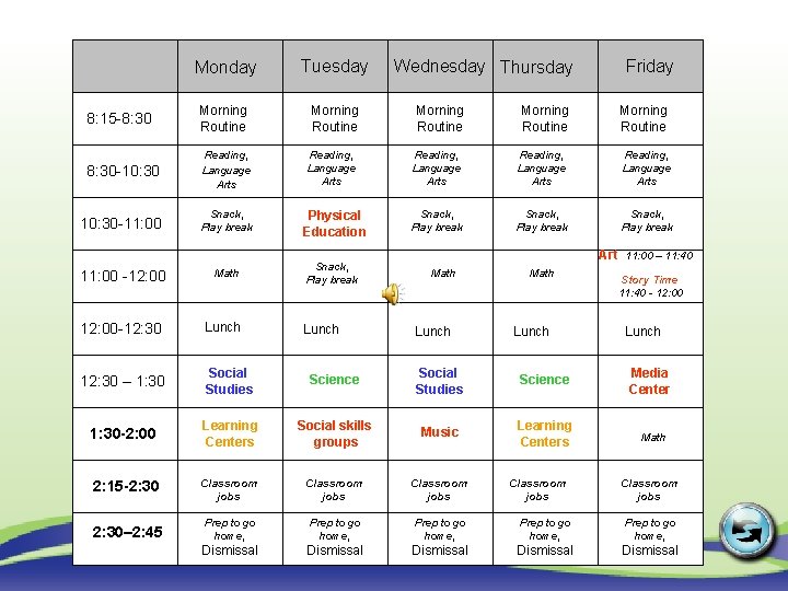 Monday Tuesday 8: 15 -8: 30 Morning Routine 8: 30 -10: 30 Reading, Language