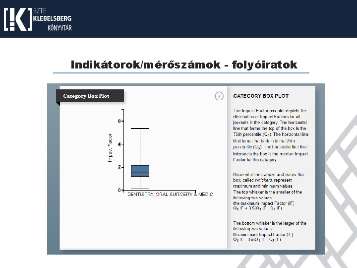 Indikátorok/mérőszámok - folyóiratok 