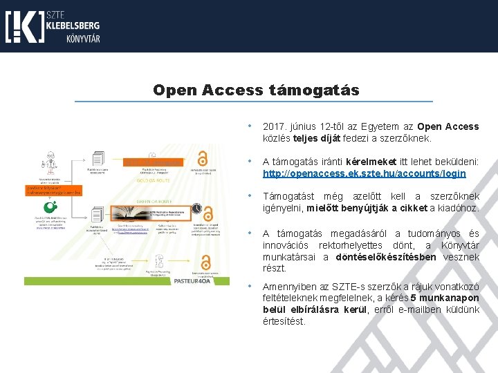 Open Access támogatás • 2017. június 12 -től az Egyetem az Open Access közlés