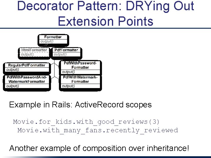 Decorator Pattern: DRYing Out Extension Points Example in Rails: Active. Record scopes Movie. for_kids.