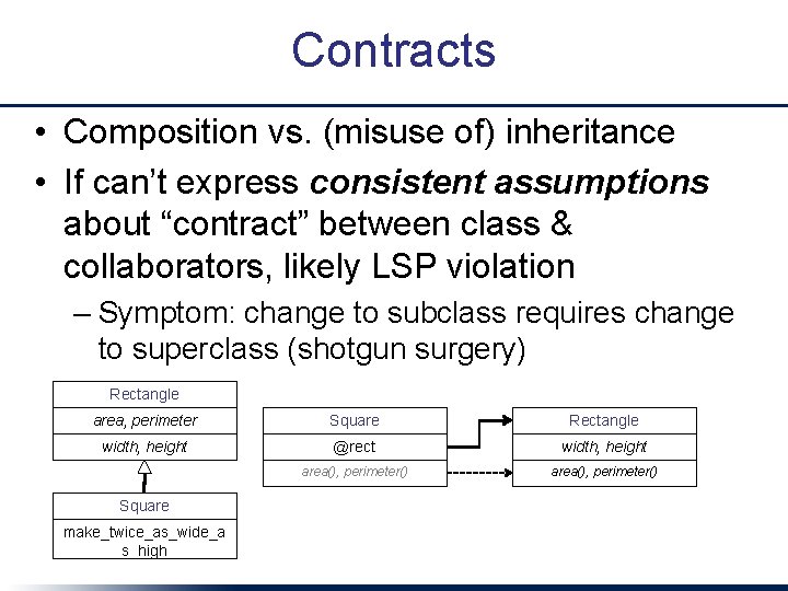 Contracts • Composition vs. (misuse of) inheritance • If can’t express consistent assumptions about