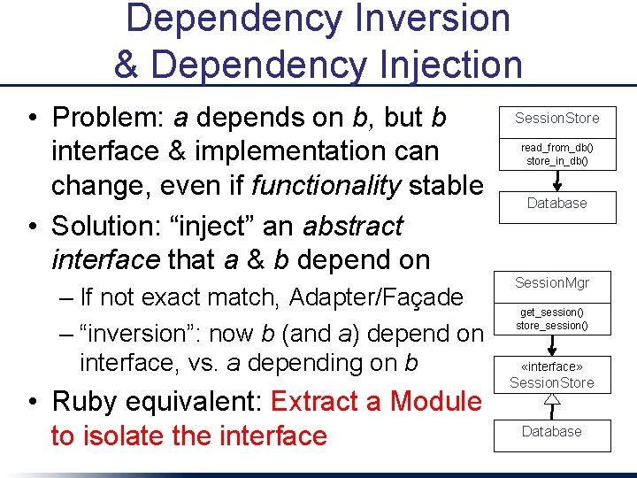 Dependency Inversion & Dependency Injection • Problem: a depends on b, but b interface