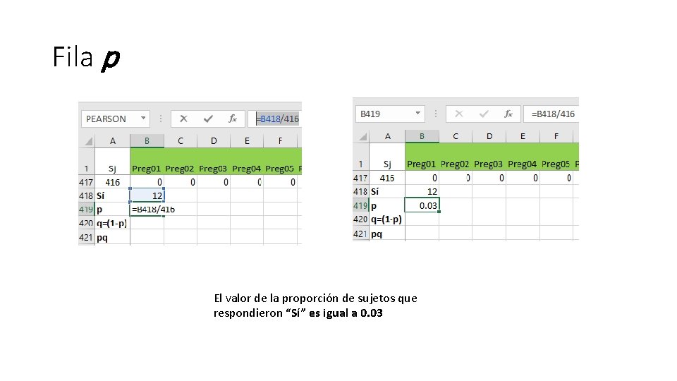 Fila p El valor de la proporción de sujetos que respondieron “Sí” es igual